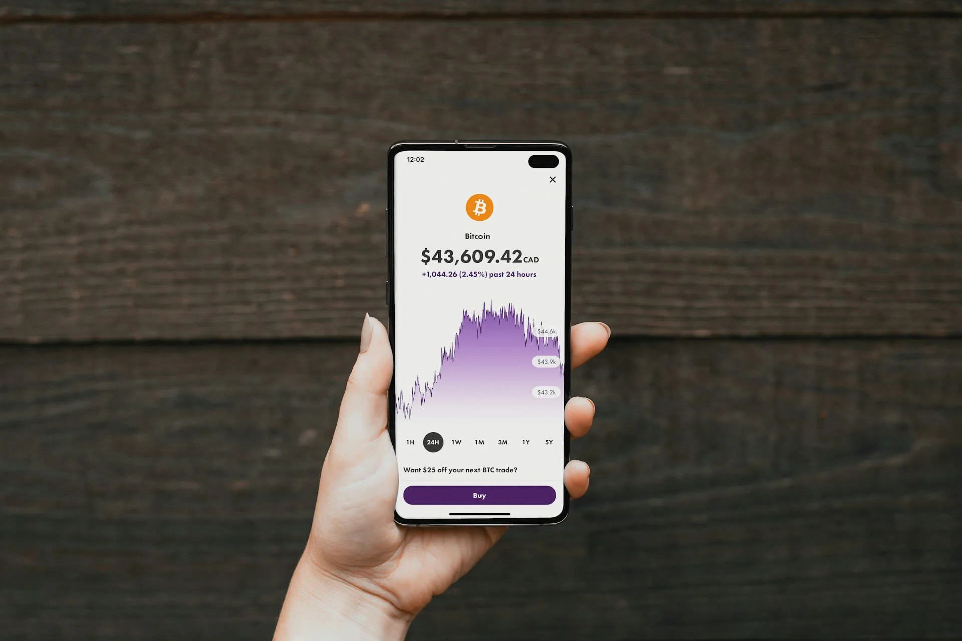 Building Scalable Financial Applications